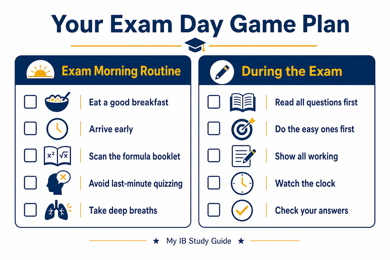 Exam day checklist infographic with IB Math last minute exam tips for morning routine and time management during the paper