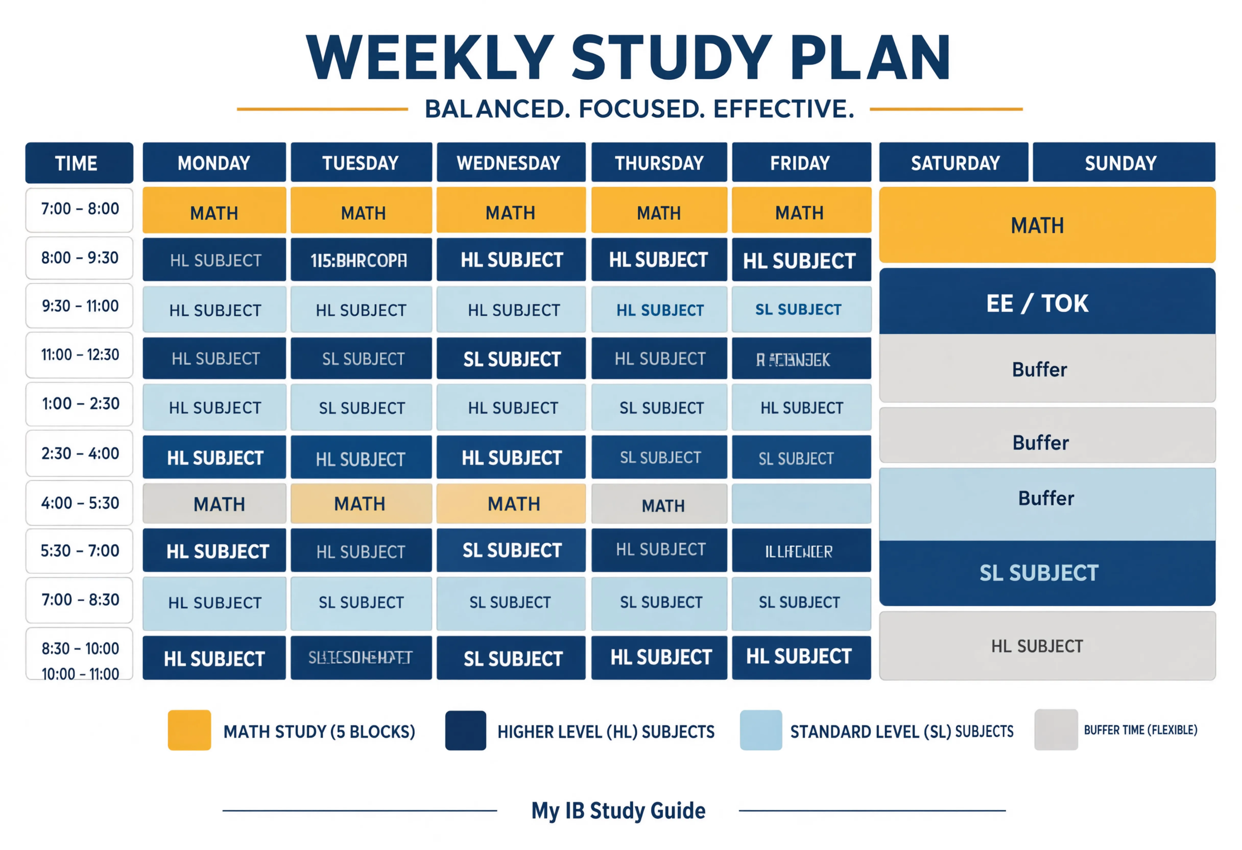 Weekly time-block planner demonstrating IB math time management subjects distribution across the week